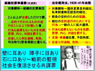 プレゼンテーション画面